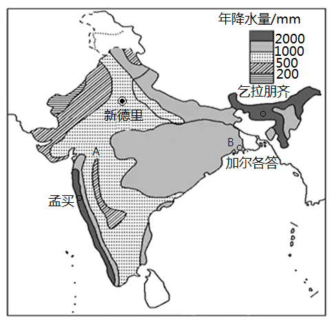 (1)印度的地理位置可以概括为北山,南洋,东湾,西海,其中南洋指