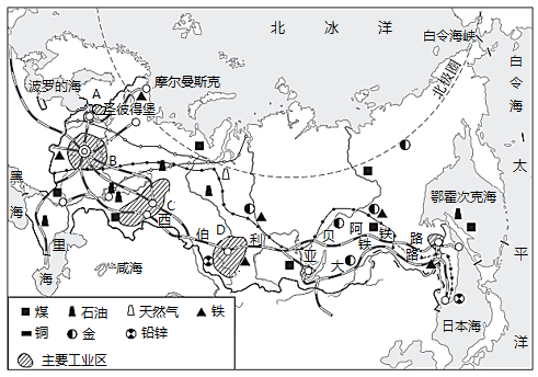 读俄罗斯矿产资源和工业分布图,回答问题(1)俄罗斯自然