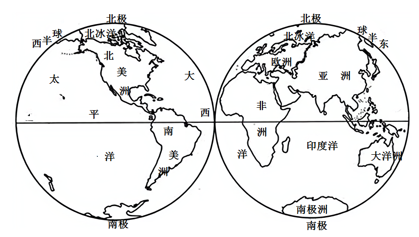 小题1 该图显示亚洲地形地势特点是