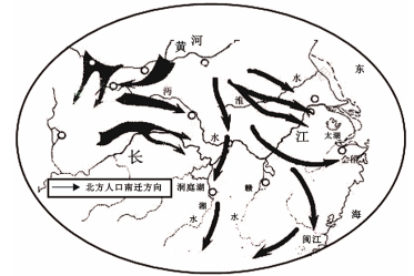 下图是西晋末年至南朝时期北方人口迁徙示意图这一时期的人口迁徙