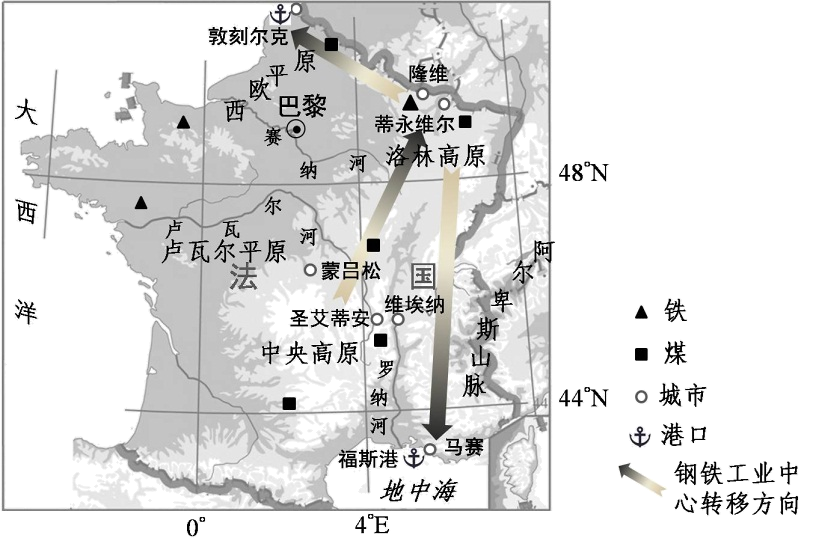 钢铁工业是法国工业的重要部门之一