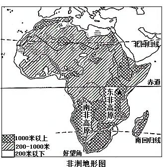 讀非洲地形圖和非洲氣候類型分佈圖完成下列各題