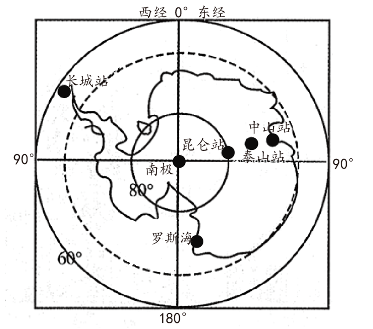 读南极地区图关于该地区叙述正确的是