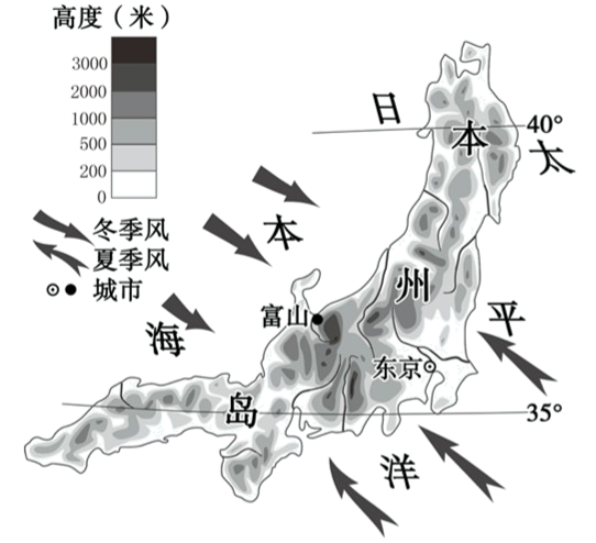 日本气候图手绘图片