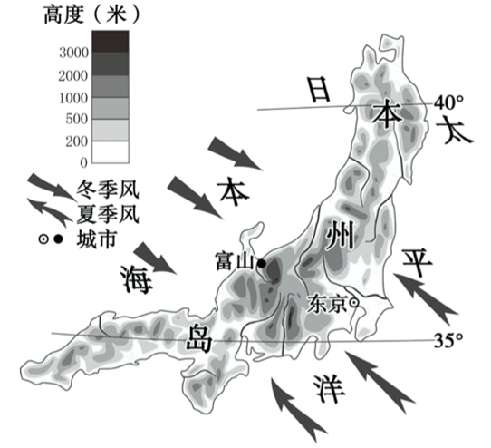 富山縣位於日本本州島西部,具有得天獨厚的地理環境.下面左圖為本州島