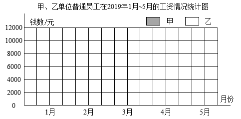 复式统计表简笔画图片