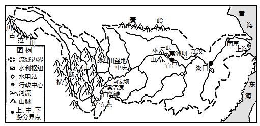 下图为长江流域示意