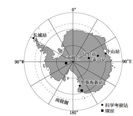 中国第五个南极科考站罗斯海新站预计于今年2022建成下图为南极地区