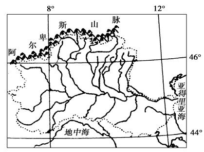 勒拿河水系图片