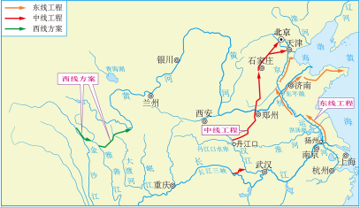 讀我國主要河流徑流量分佈示意圖和南水北調路線示意圖回答下列問題