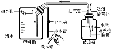 自制吸烟机的制作方法图片