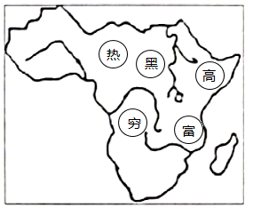 非洲的轮廓简图图片