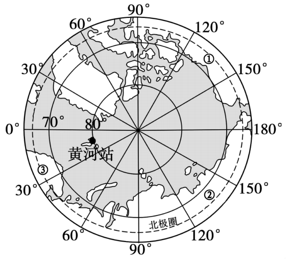 中国北极黄河站地图图片