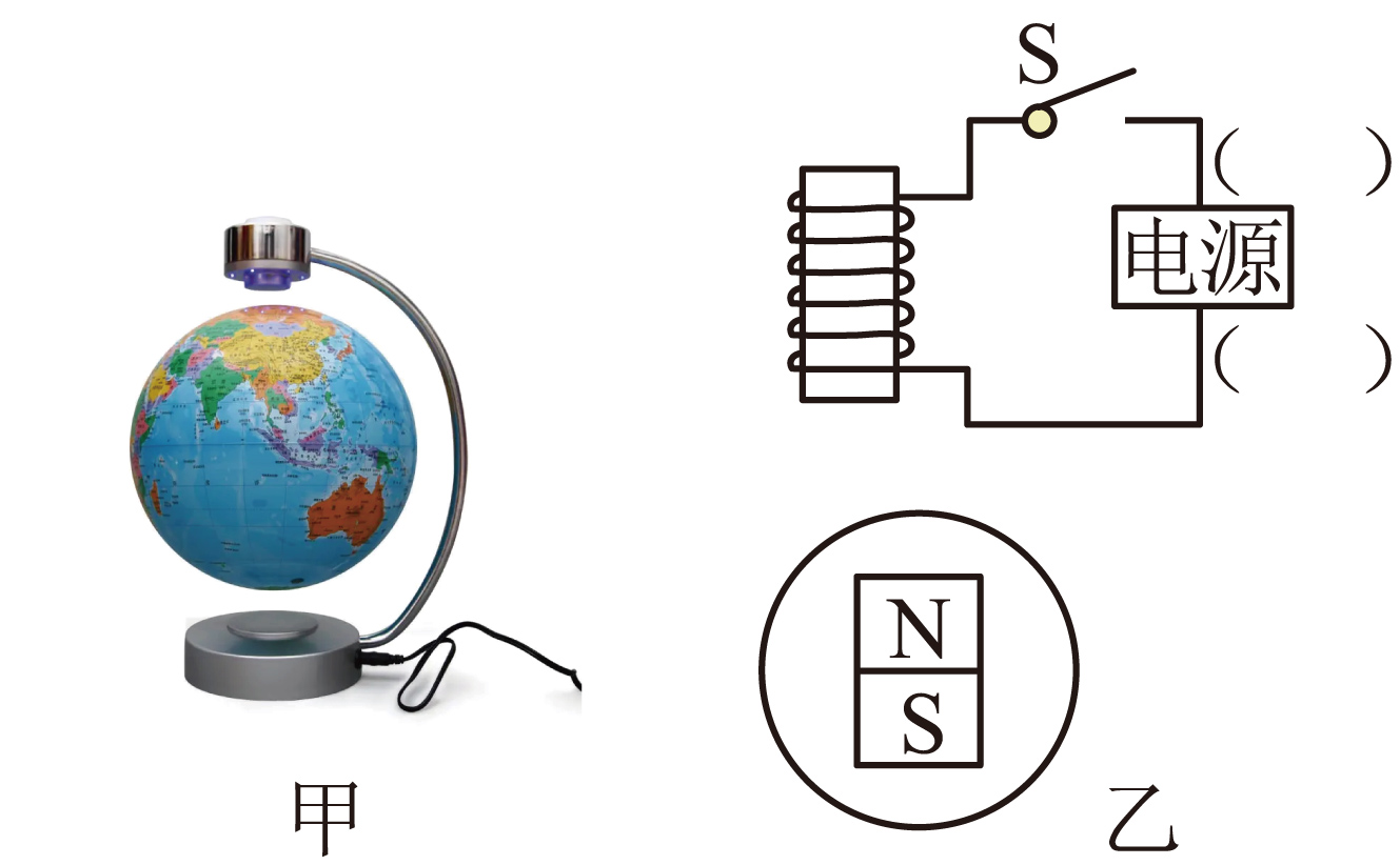 电磁铁正负极图解图片