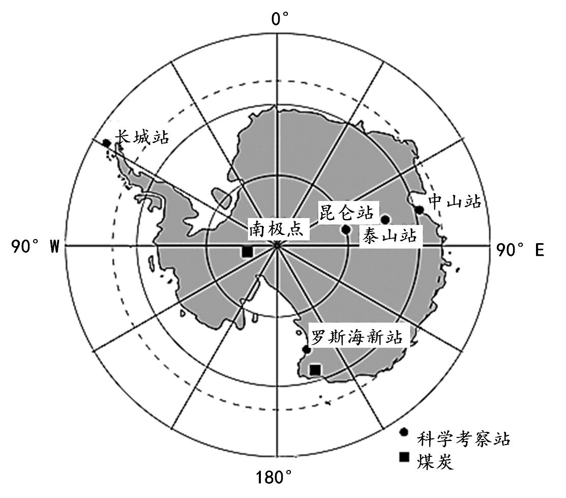 南极洲国家分布图图片