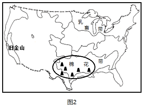 美国农业图空白图片