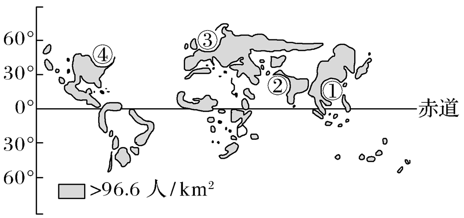人类密集地区称人类大陆下图为人类大陆图读图完成下面小题