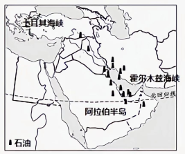 下图是波斯湾石油外运航线图我国从波斯湾沿岸进口石油运往上海港最近