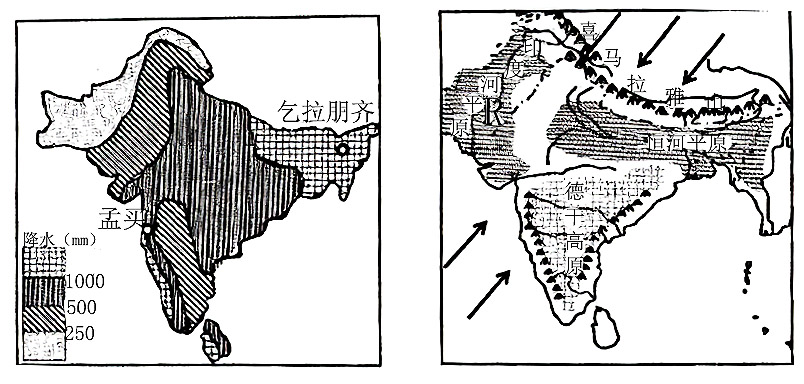 尼泊尔屠龙的简笔画图片