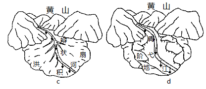 德州高中地理中圖版(上海)第一冊 主要地貌類型試題/習題及答案-組卷