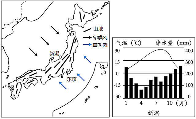 日本地形气候图图片