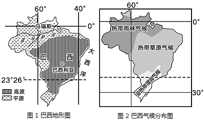 巴西的热带雨林面积广具有重要的生态功能被称为地球之肺阅读图文资料