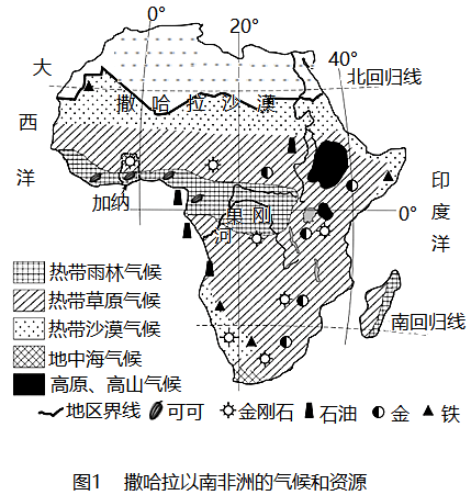 非洲气候图简图图片