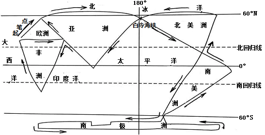 地球海陆分布图怎么画图片