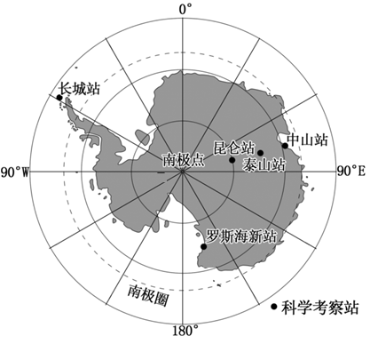 站②观察企鹅的生活习性③考察南极洲地形特征④探访因纽特人的民居a