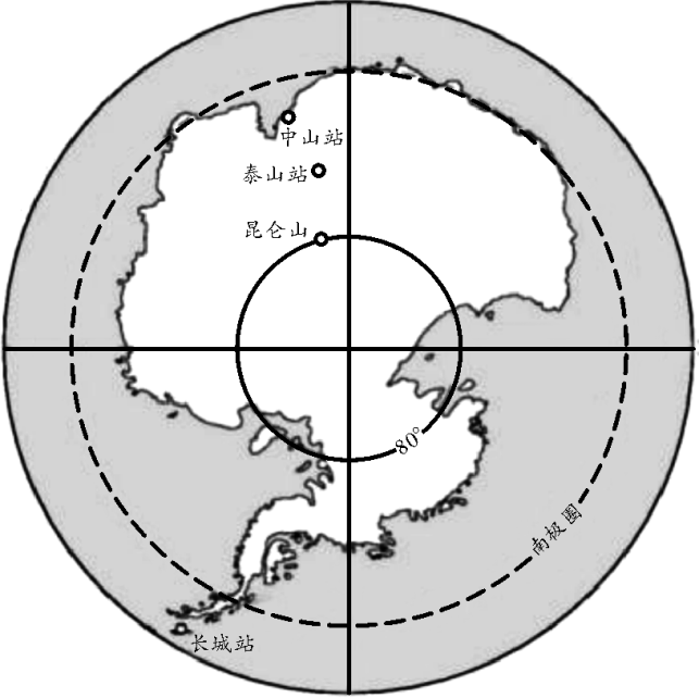 讀圖完成下面小題.【小題1】北冰洋和南極洲的共同特點是()a.