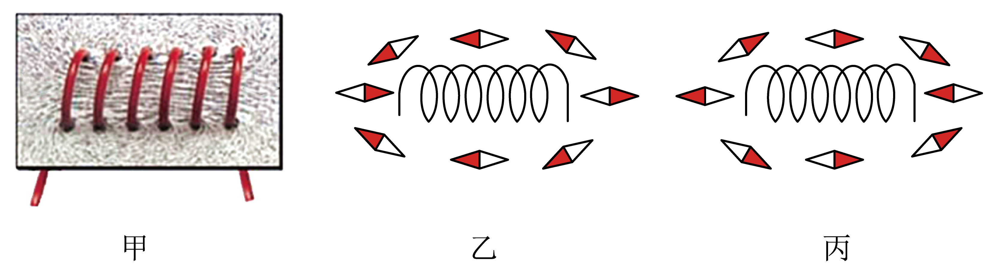 小明在探究通电螺线管的外部磁场实验中设计了如图乙所示的电路
