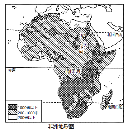 读非洲地形图和非洲气候图,回答下列问题