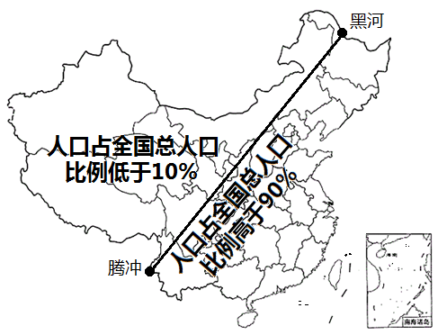 人口分界线图片