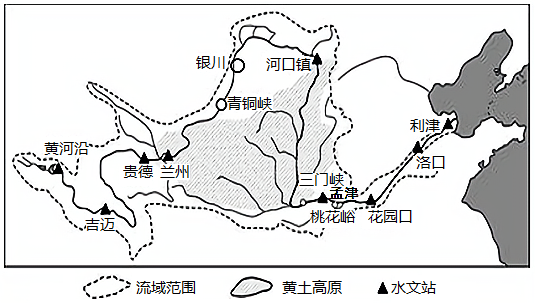 黄河流域简图图片