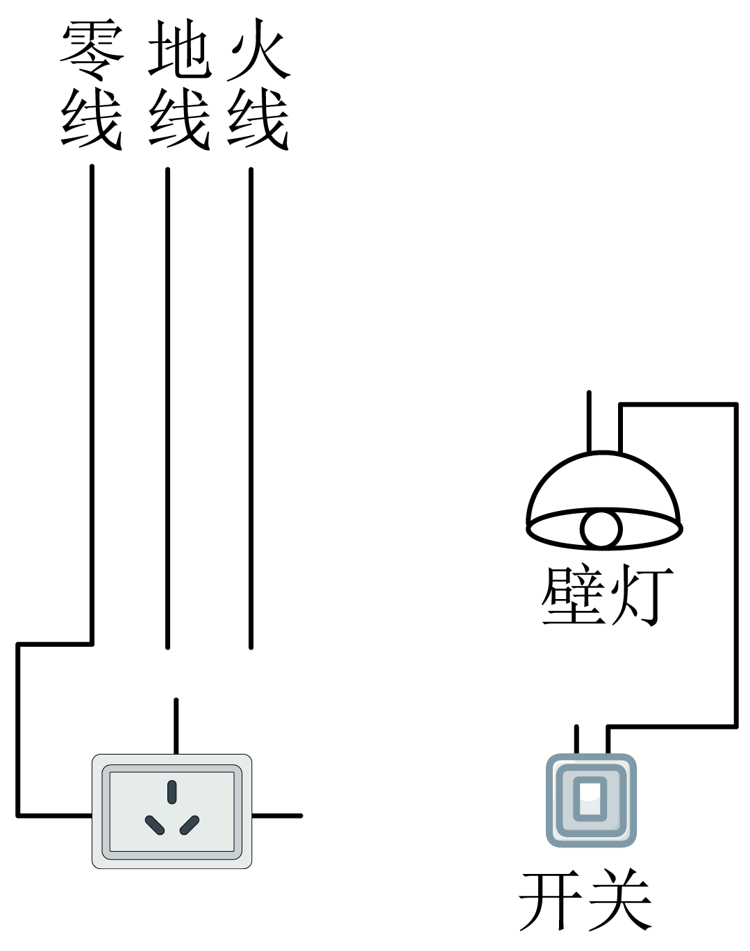 电炖锅底部线接线图图片