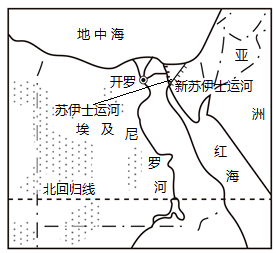 苏伊士运河的重要性图片