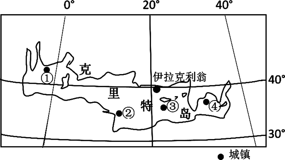 四川省泸州叙永县2021