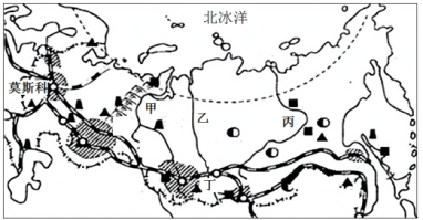 電子工業【小題3】中俄深化能源領域的合作對俄羅斯