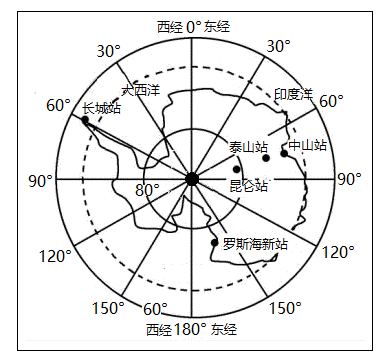 黃河站的經緯度是()a.(78°55n,11°56w)b.(78°55n,11°56