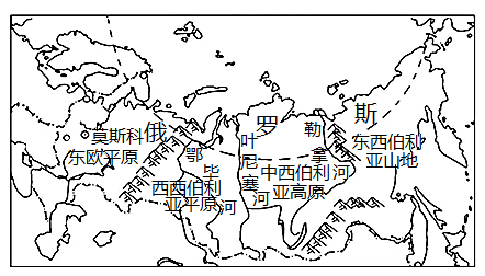 俄罗斯地形图手绘简图图片