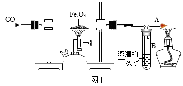 酒精喷灯原理图片