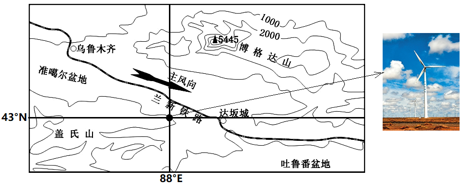 达坂城地形图图片