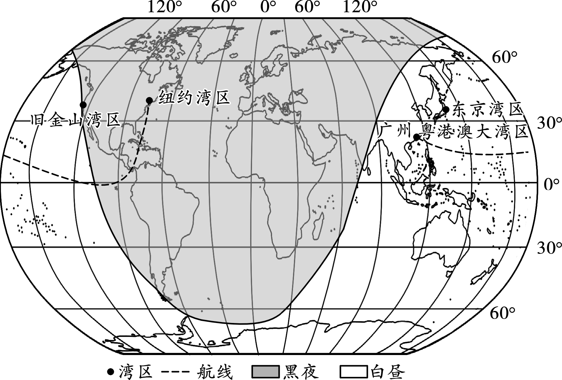 地球仪经纬网图怎么画图片