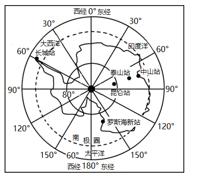 读南极地区中国科学考察站分布图,完成下面小题