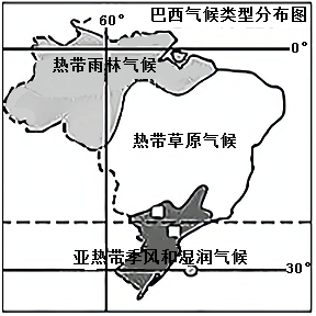 在世界上仅次于俄罗斯,加拿大,中国和美国,排行第五;巴西是金砖国家