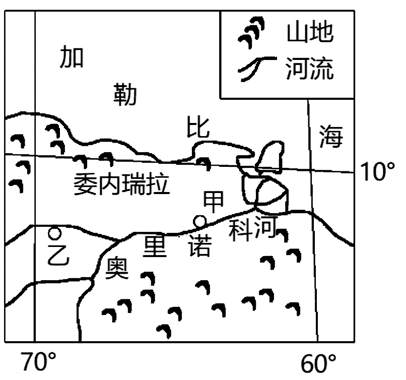 奥里诺科河(如下图)是南美洲重要的河流,全年水位变化大,流域内大部分