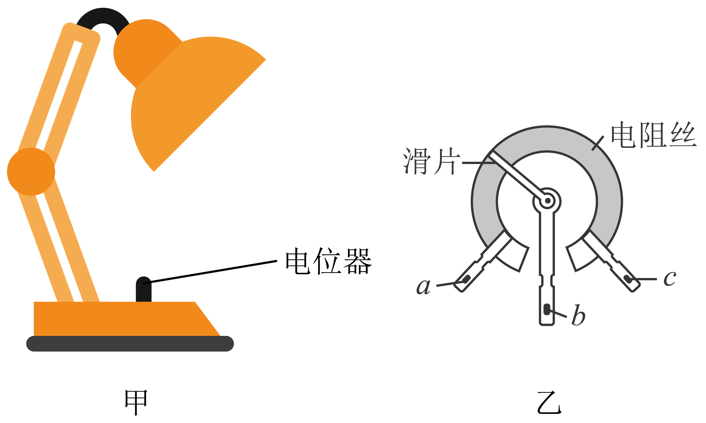 带开关的电位器结构图图片