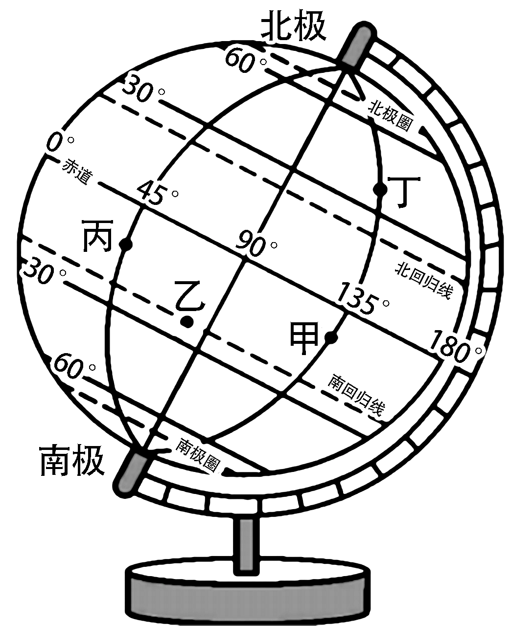 地球仪经纬网图怎么画图片