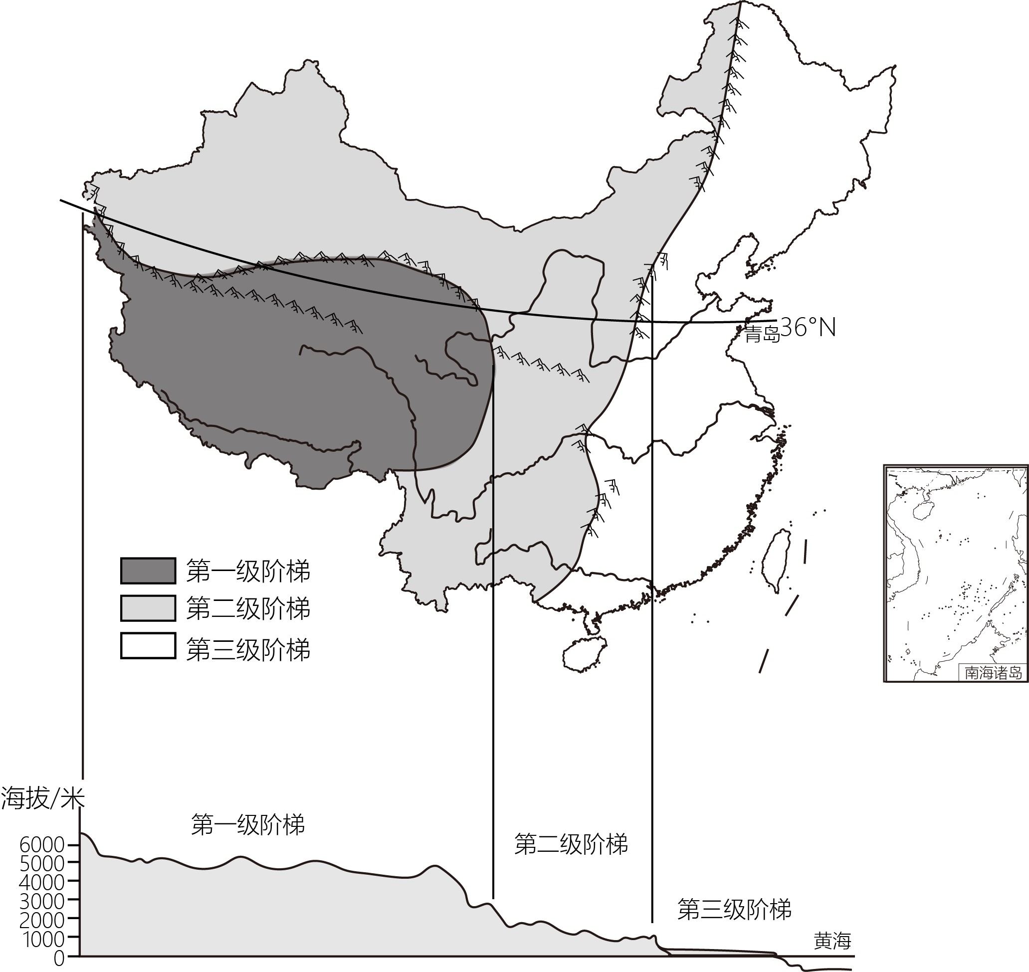 读中国地势三级阶梯示意图及沿北纬36°地形剖面图和中国主要地形