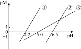 a3eee737-7526-4ba8-a8b8-deda5e2c4792.png?resizew=263